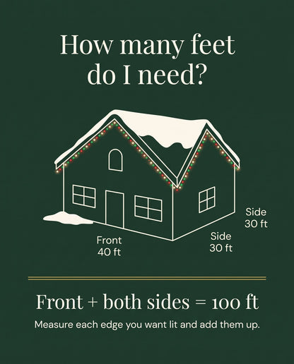 The Eaves permanent outdoor LED roofline lights — how many feet do I need