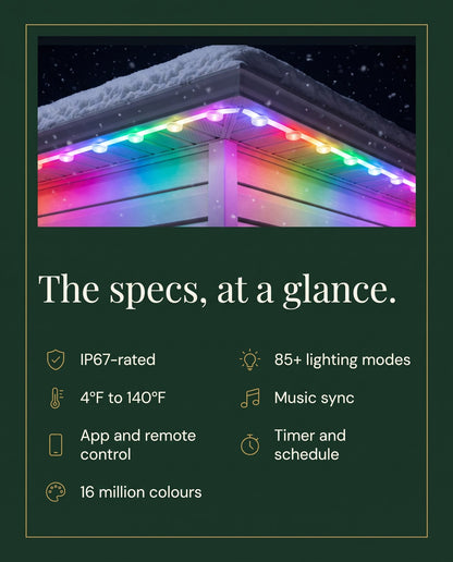 The Eaves permanent outdoor LED roofline lights — specs at a glance
