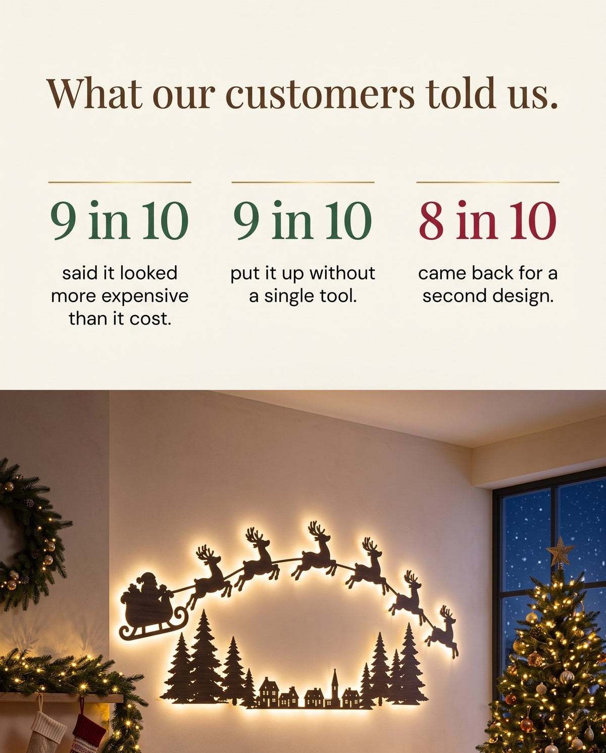 The Night Before backlit LED wall silhouettes — stat panel